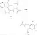 Fig. 26 - Methods for the synthesis of pyridoxamine