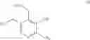 Fig. 33 - Methods for the synthesis of pyridoxamine