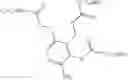 Fig. 34 - Methods for the synthesis of pyridoxamine