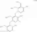 Fig. 40 - Methods for the synthesis of pyridoxamine