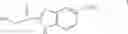 Fig. 02 - Compounds Useful for the Synthesis of S- and R-Omeprazole and a Process for their Preparation