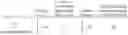 Fig. 100 - Fungicidal combinations of active substances