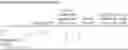Fig. 103 - Fungicidal combinations of active substances