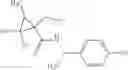 Fig. 111 - Fungicidal combinations of active substances