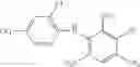 Fig. 117 - Fungicidal combinations of active substances