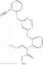 Fig. 128 - Fungicidal combinations of active substances