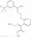 Fig. 131 - Fungicidal combinations of active substances