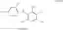 Fig. 158 - Fungicidal combinations of active substances