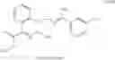 Fig. 16 - Fungicidal combinations of active substances