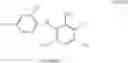 Fig. 187 - Fungicidal combinations of active substances