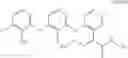 Fig. 32 - Fungicidal combinations of active substances