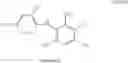 Fig. 35 - Fungicidal combinations of active substances
