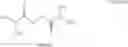 Fig. 41 - Fungicidal combinations of active substances