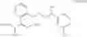 Fig. 60 - Fungicidal combinations of active substances