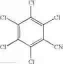 Fig. 80 - Fungicidal combinations of active substances
