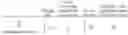 Fig. 84 - Fungicidal combinations of active substances