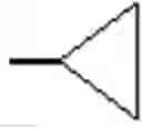 Fig. 901 - Fungicidal combinations of active substances