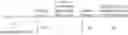 Fig. 92 - Fungicidal combinations of active substances