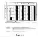 Fig. 05 - Modified-protein formation inhibitor