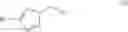 Fig. 15 - Modified-protein formation inhibitor