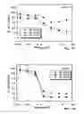 Fig. 38 - Conformationally restricted polyamine analogs as disease therapies