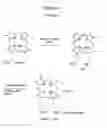 Fig. 52 - Conformationally restricted polyamine analogs as disease therapies