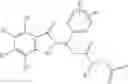 Fig. 32 - Methods of using and compositions comprising selective cytokine inhibitory drugs for treatment, modification and management of pain