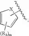 Fig. 04 - Modulators of CRTH2 Activity