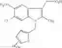 Fig. 34 - Modulators of CRTH2 Activity