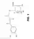 Fig. 02 - Pharmaceutical composition useful for treating chronic myeloid leukemia