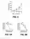 Fig. 11 - Pharmaceutical composition useful for treating chronic myeloid leukemia