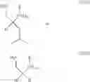 Fig. 10 - PHARMACEUTICAL USES FOR ALPHA2DELTA LIGANDS
