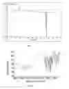 Fig. 02 - Amorphous tamsulosin hydrochloride