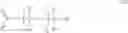 Fig. 12 - Silyl esters, their use in binder systems and paint compositions and a process for production thereof
