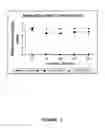 Fig. 02 - Antimicrobial paint