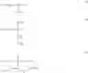 Fig. 02 - Copolymers based on unsaturated mono-or dicarboxylic acid derivatives and oxyalkyleneglycol-alkenyl ethers, method for the production and use thereof