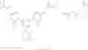 Fig. 41 - Highly compatible hydroxyphenyltriazine UV-absorbers