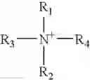 Fig. 06 - Thermoplastic composition containing polycarbonate-polyester and nanoclay