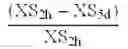 Fig. 02 - Polypropylene resin composition