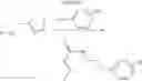 Fig. 07 - Polymer-filler coupling additives