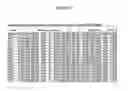 Fig. 27 - Optimized proteins that target Ep-CAM