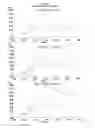 Fig. 29 - Optimized proteins that target Ep-CAM