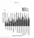 Fig. 40 - Optimized proteins that target Ep-CAM