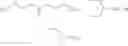 Fig. 06 - Process for the preparation of pyrazolo[1,5-a]-1,3,5-triazines and intermediates thereof
