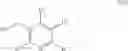 Fig. 28 - Process for the preparation of pyrazolo[1,5-a]-1,3,5-triazines and intermediates thereof