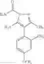 Fig. 40 - Process for the preparation of pyrazolo[1,5-a]-1,3,5-triazines and intermediates thereof