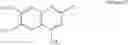 Fig. 10 - Process for the preparation of terazosin hydrocloride dihydrate