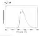 Fig. 45 - Pyrazine derivative, and light emitting element, display device, electronic device using the pyrazine derivative