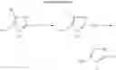 Fig. 09 - Method for producing 4-nitroimidazole compound