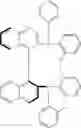 Fig. 70 - Process for preparation of diphosphine compounds and intermediates for the process